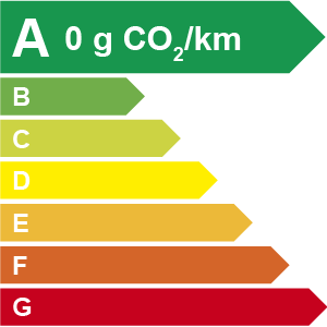 Étiquette d'efficacité énergétique: Classe A avec une émissions de CO₂ de 37 grammes par kilomètre